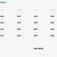 Лыжная база 2025 в парке Маяковского фотографии