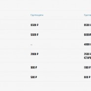 Лыжная база 2025 в парке Маяковского фотографии