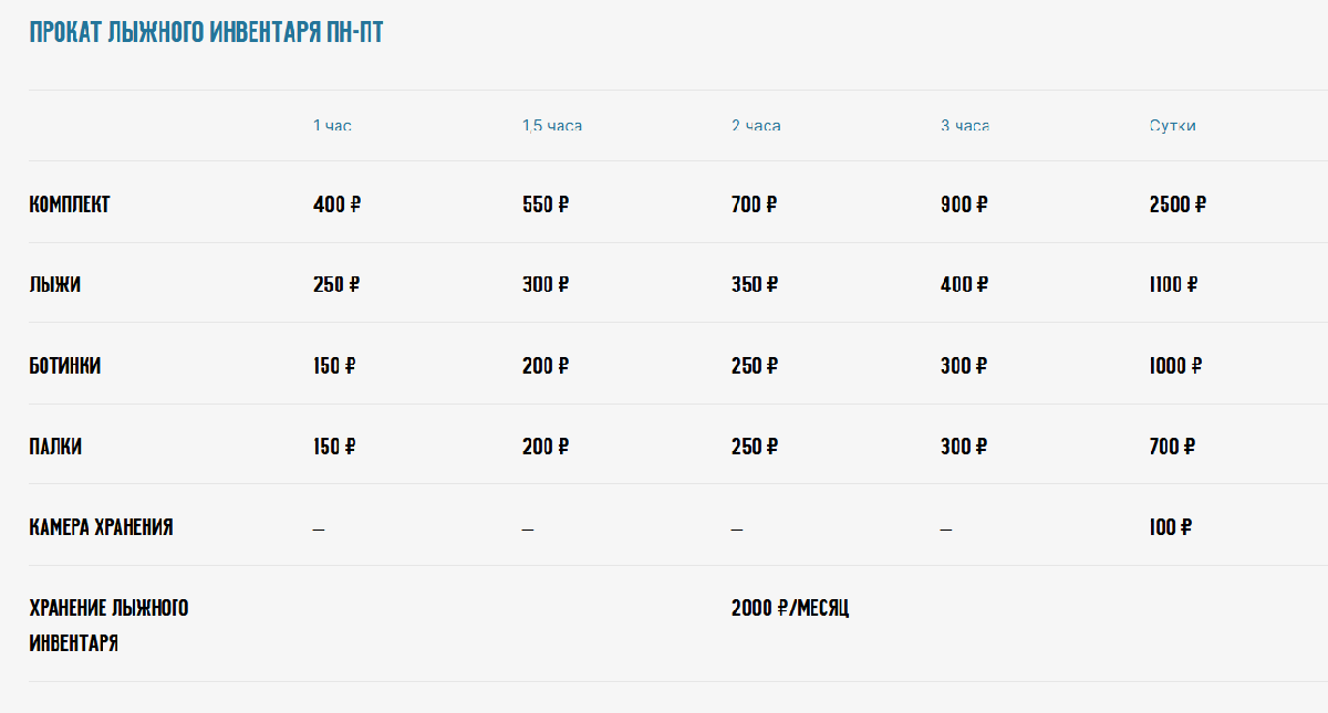 Лыжная база 2025 в парке Маяковского