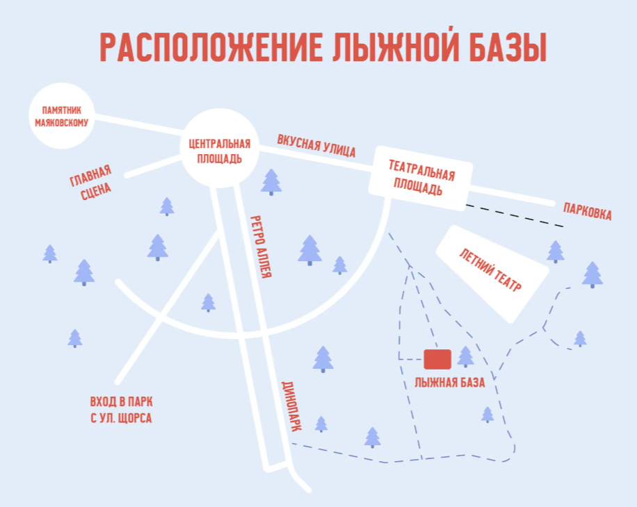Лыжная база 2025 в парке Маяковского
