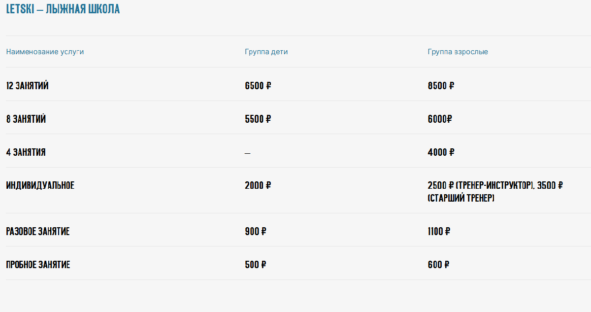 Лыжная база 2025 в парке Маяковского