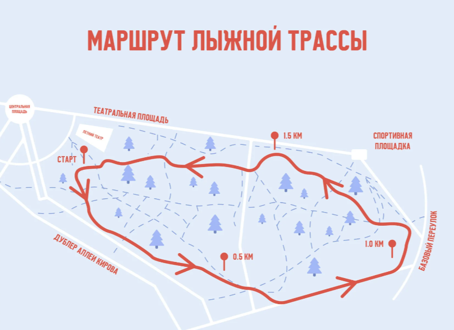 Лыжная база 2025 в парке Маяковского