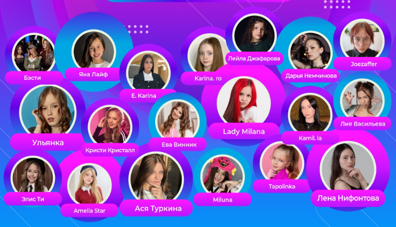 фото: vk.com/tcraduga